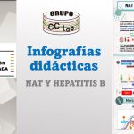 NAT y la Hepatitis B